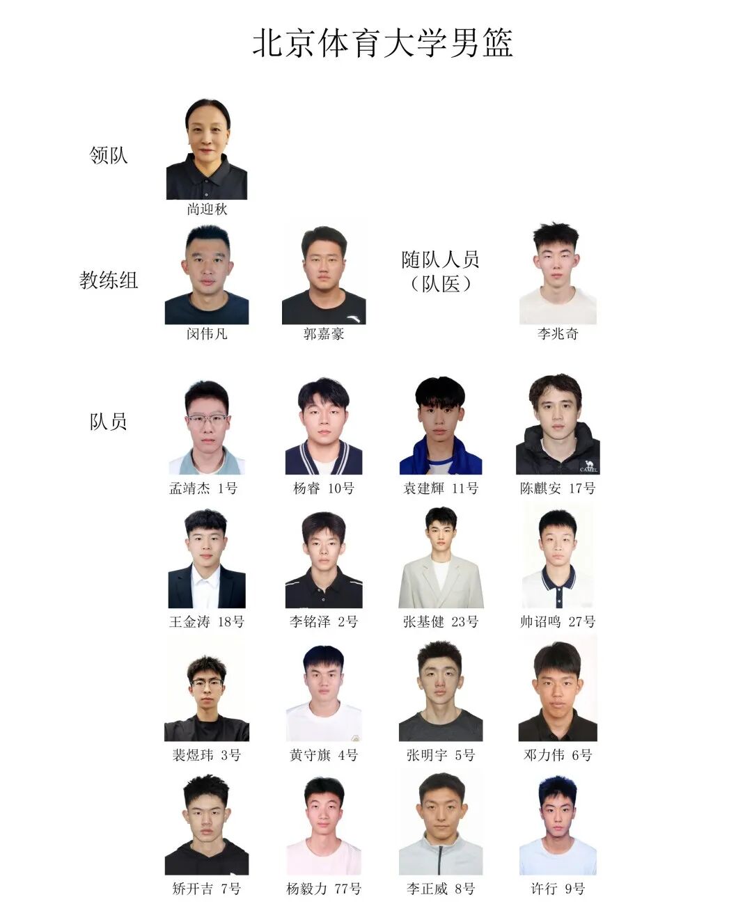 不到两年前，他被国王裁掉，如今他却带领尼克斯拿到了总冠军？