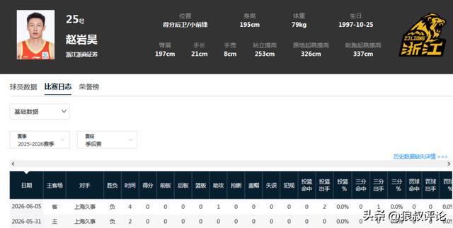 乌法115k欧元买断阿加波夫，结束租借正式加盟