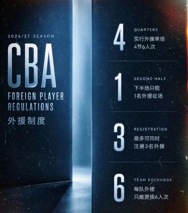 科内特突发疾病出战成疑 文班亚马独撑内线面临超负荷