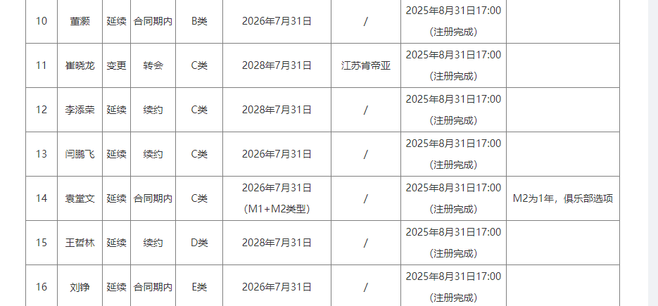 被同1块石头绊倒4次!马刺丢冠太扎心了,米奇给出解释,说得轻巧
