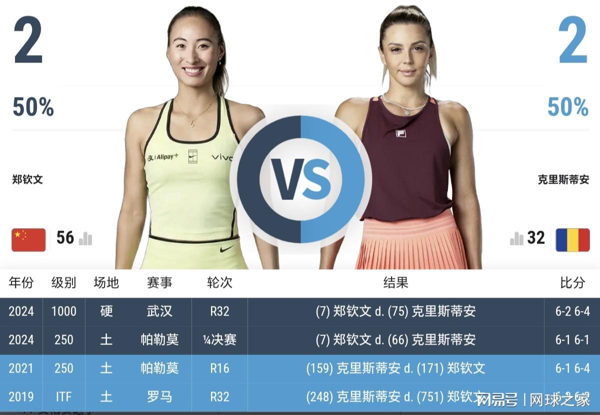 哈特成尼克斯冲冠隐形关键