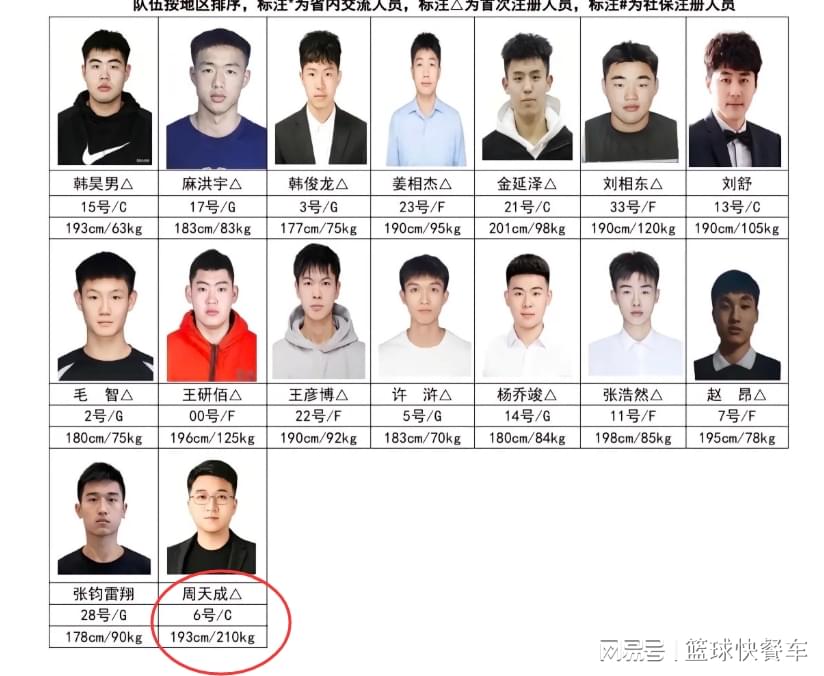 尼克斯距破53年冠军荒仅差一胜