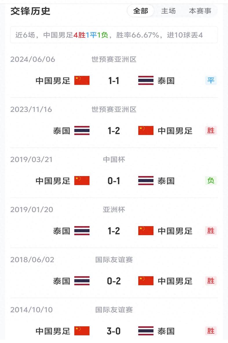 尼克斯夺冠纽约全城狂欢