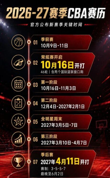 虎扑网友发帖：库里与科比有什么相似点？
