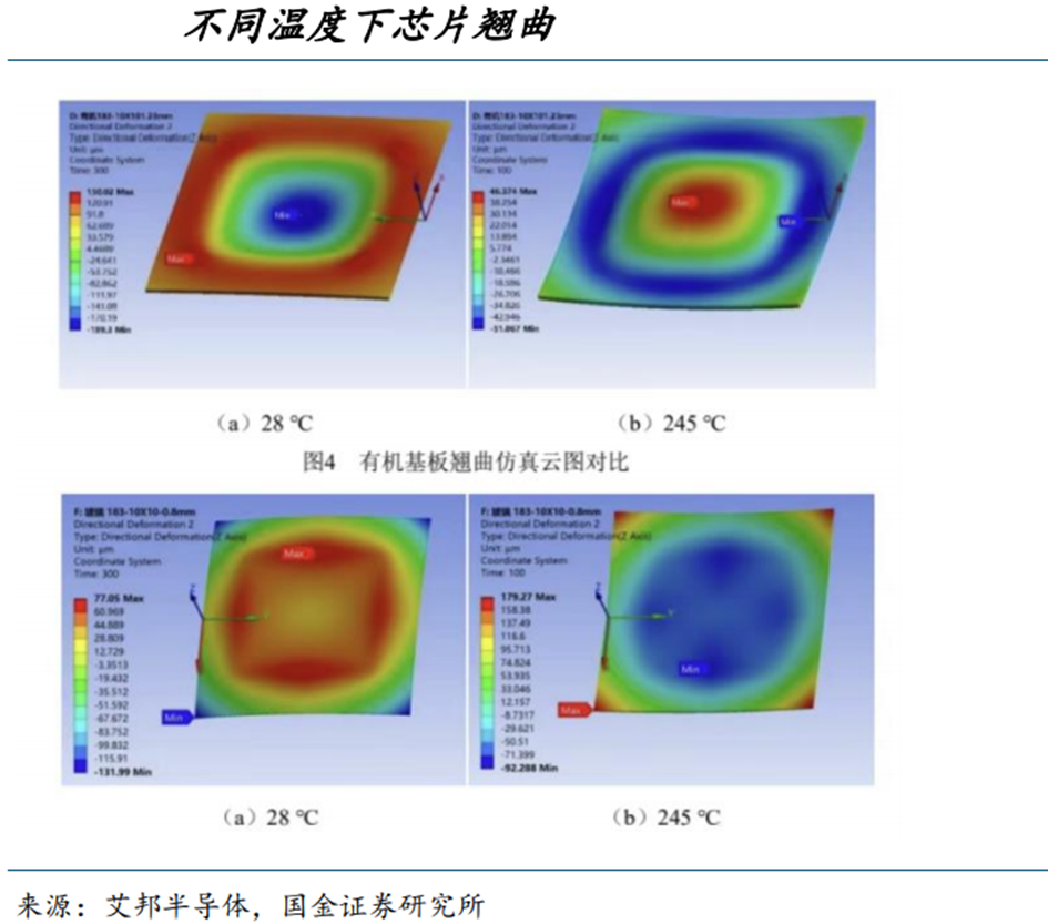 西决失利雷霆休赛期不做大调整