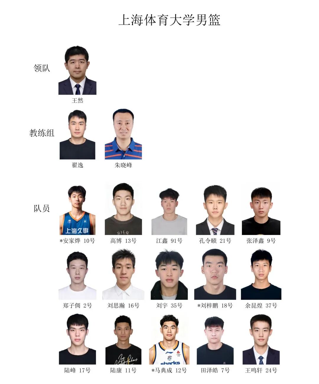 2026年NBA选秀球员之阿达伊