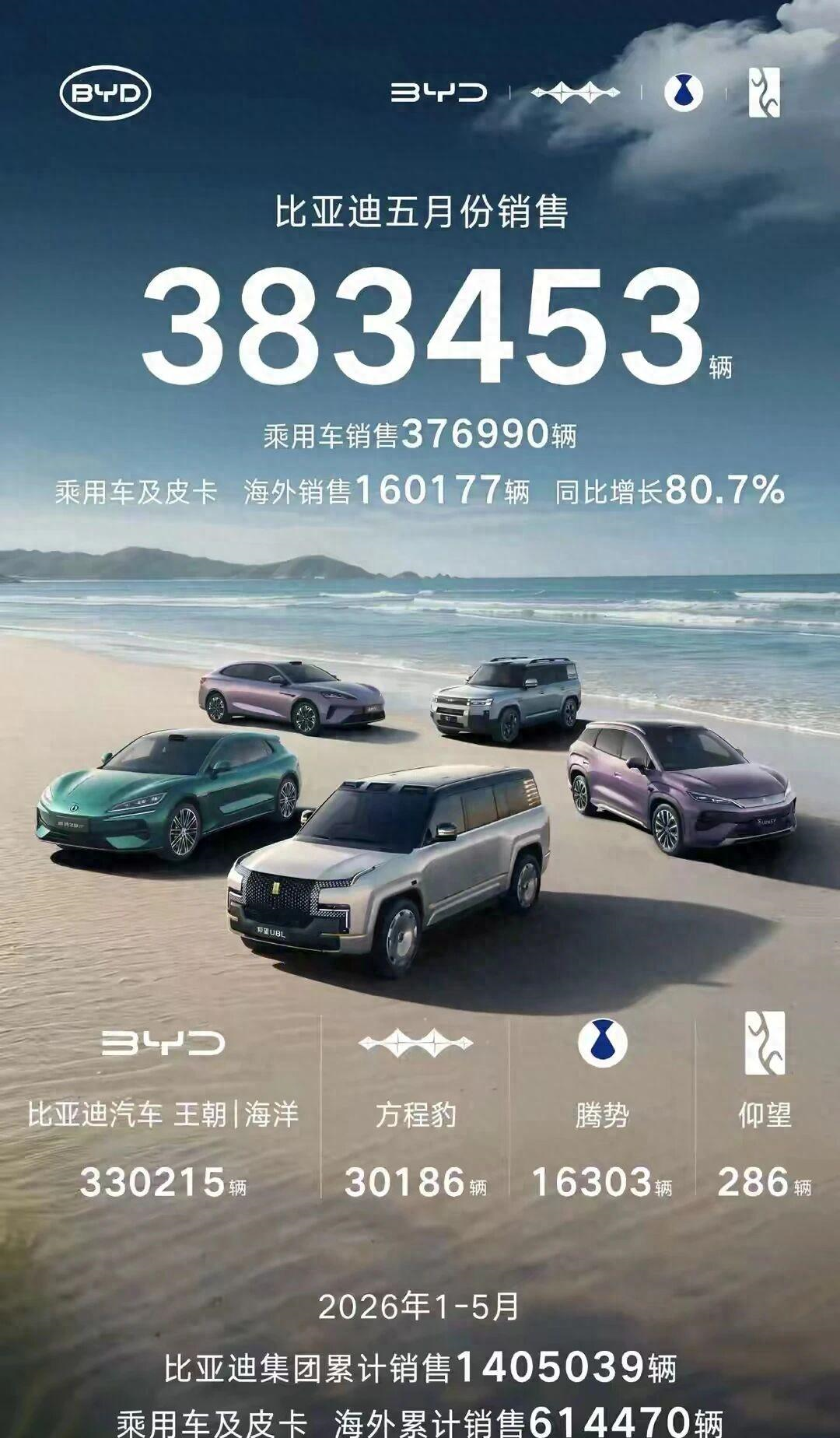 追梦:文班不是总决赛前二球员 但下赛季他会被媒体评为联盟头牌