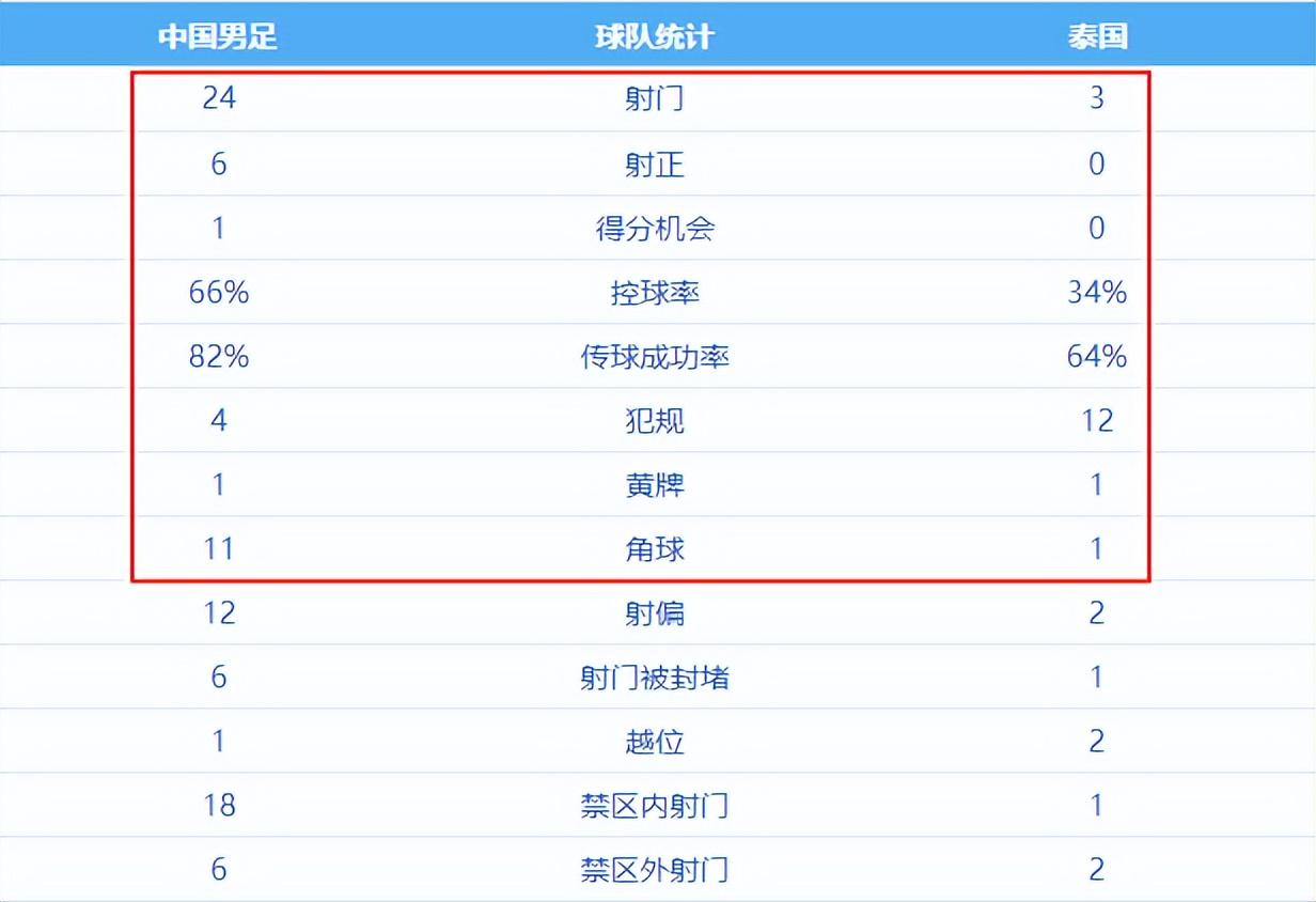乌法115k欧元买断阿加波夫，结束租借正式加盟